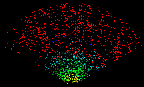 A map of the universe with dots for galaxies.