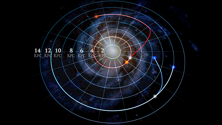 A single frame from an animation shows how stellar orbits in the Milky Way can change. + MORE +