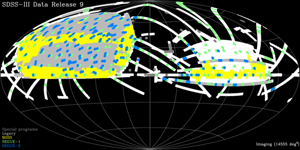 DR9 spectroscopic coverage