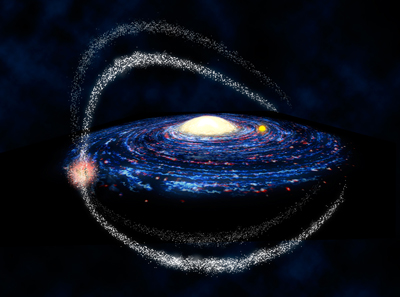 An artist's impression of the tails from the Sagittarius Dwarf Galaxy stretching across the Milky Way